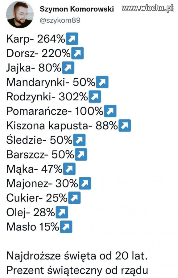 Prezent od rządu 