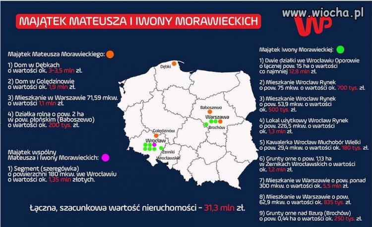 Za miskę ryżu tyraj