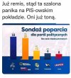 PiS tonie 