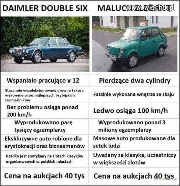 Perełki motoryzacji. 
