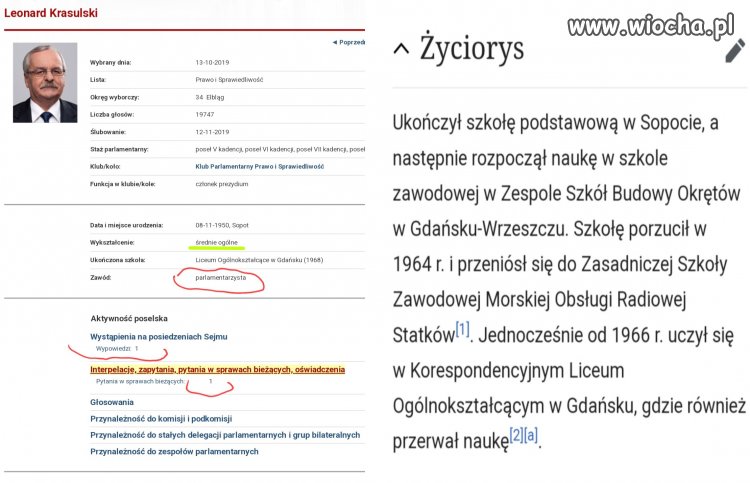 Zawód   ''PARLAMENTARZYSTA''   Wykształcenie ogólne -   o mało co średnie