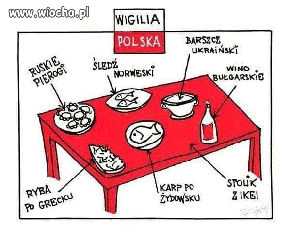 Liczy się tradycja