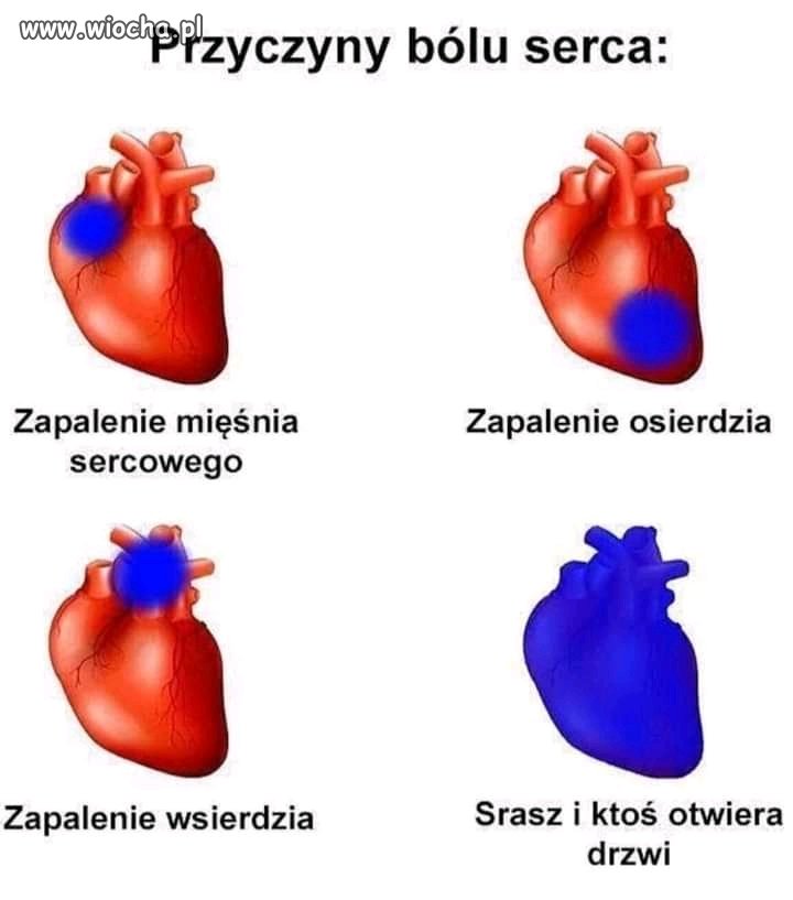 Przyczyny