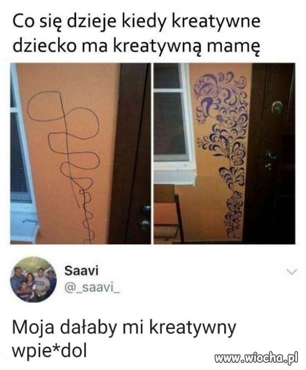 Kreatywność