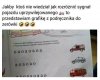 Popieram