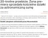 Co tam jakaś inflacja, covidy i wogóle