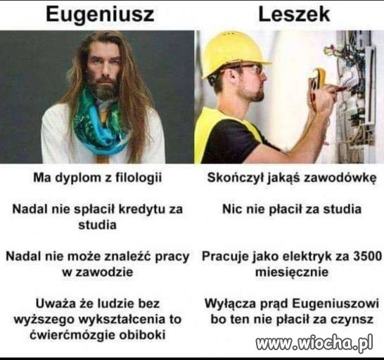 I czego tutaj nie rozumieć