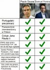 Zbyt podobne...