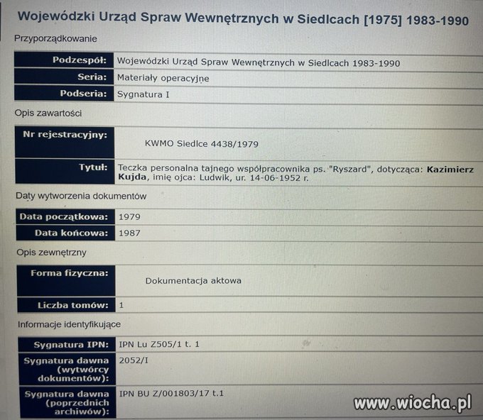 Ryszard prawa ręka prezesa.