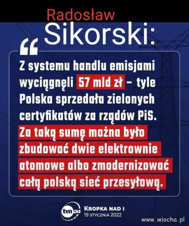 Gdzie są te pieniądze ?