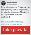 Smutne ale prawdziwe