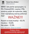 Najpierw trzeba się dogadać