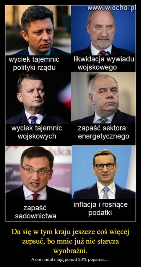Coby tu jeszcze spieprzyć panowie co by tu jeszcze
