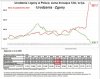 Dziękujmy  PiS za politykę prodemograficzną.