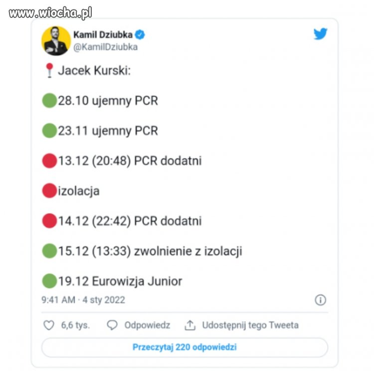Pisowskie qrwy są tak niezwykle że u nich covid...