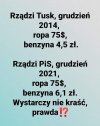 I wszystko jasne