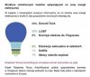 Struktura kosztów