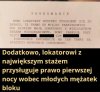 To już jest przesada