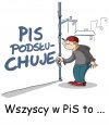 W PiS to ...