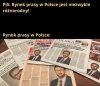 Różnorodność