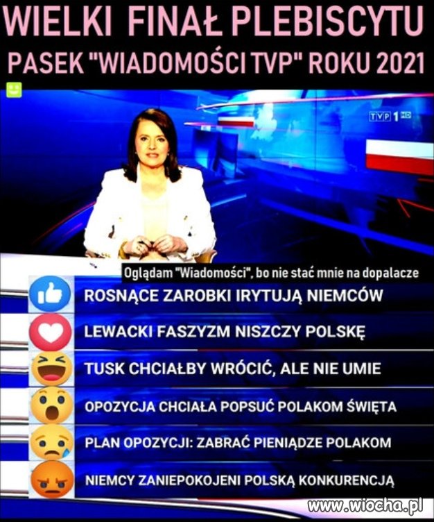 Znalezione 