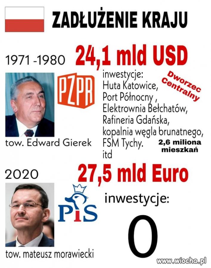 Tylko przypomnę.