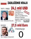 Tylko przypomnę.