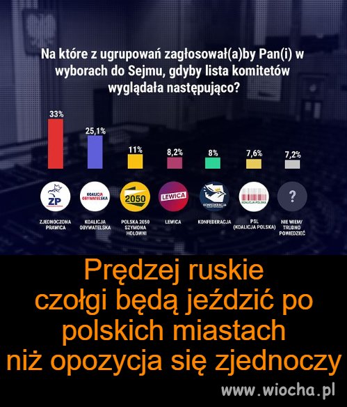 Taka prawda. Zjednoczona opozycja 