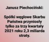 Same ' zyski '