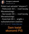 Kwiat ekonomii 