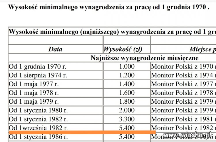 Jarosław K. uronił łzę, bo wracają  czasy jego młodości.