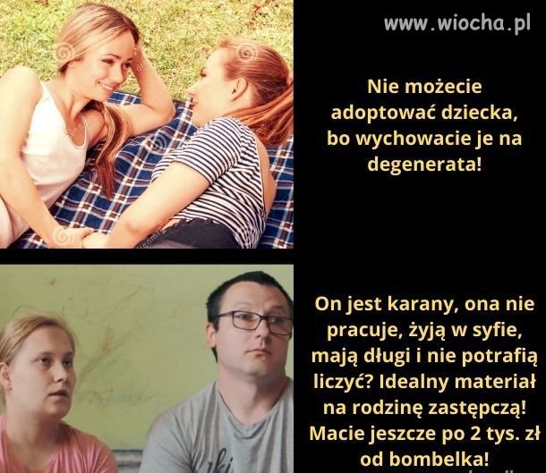 Polska PiS w pigułce