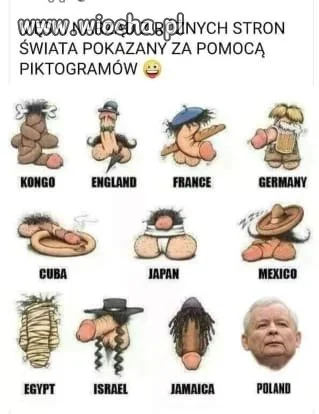 Piktogramy to potęga