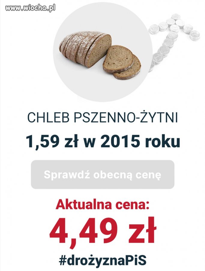 PiS = DROŻYZNA!!!