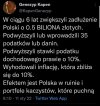 Bez komentarza 