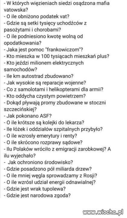 Rok 2015-2021