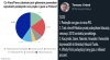 Ciemny lud przestaje wszystko kupować. Kurski ma problem.