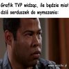 TvPis