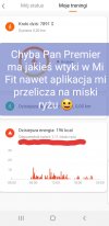 Przelicznik miski ryżu MiFit