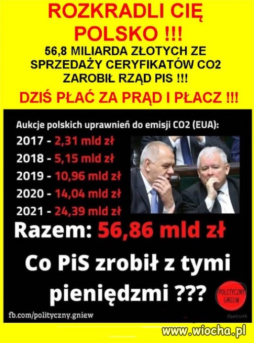 A to tylko szczyt gory lodowej...