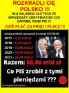A to tylko szczyt gory lodowej...