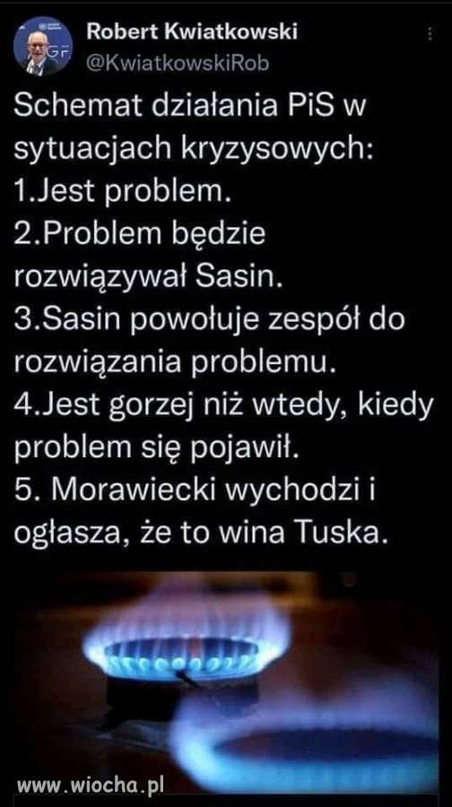 Plan działania 