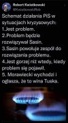 Plan działania 