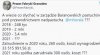 300 osób pilnuje łąki za taką kasę. 