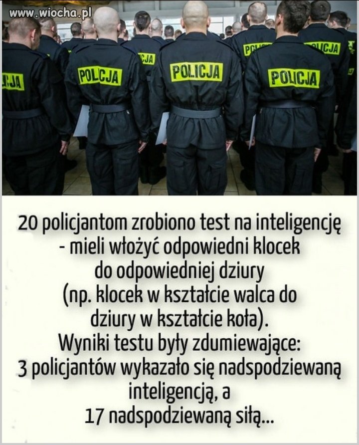 Testy dla policji