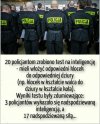 Testy dla policji