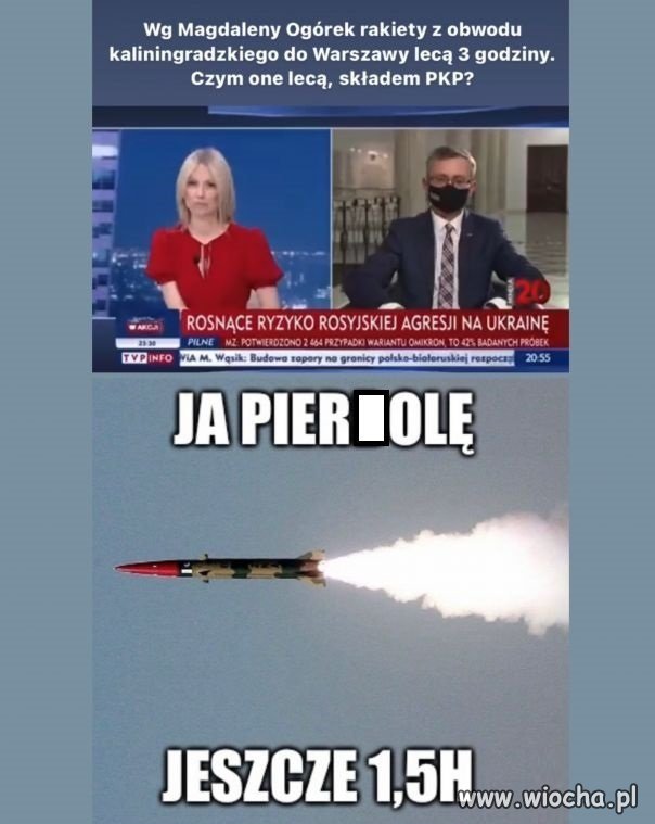 Po prostu Ogórek