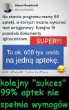 Ręce opadają ale rząd odtrąbił kolejny sukces