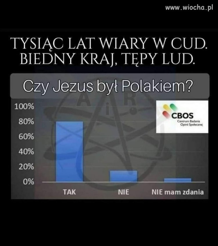 Czy jezus był Polakiem?