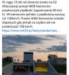 Jak tak dalej pójdzie 